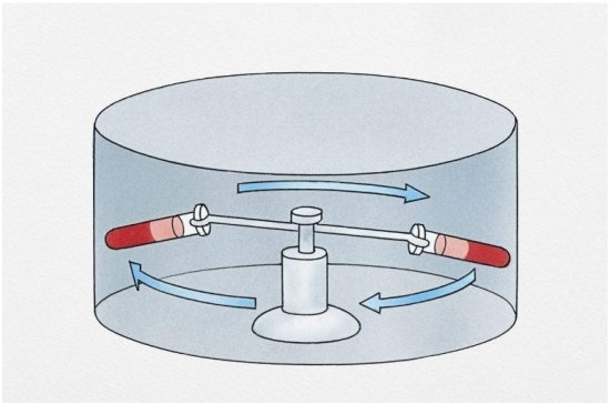 What is the principle of centrifuge machine