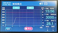 KETHINK centrifuge regular mode curve display